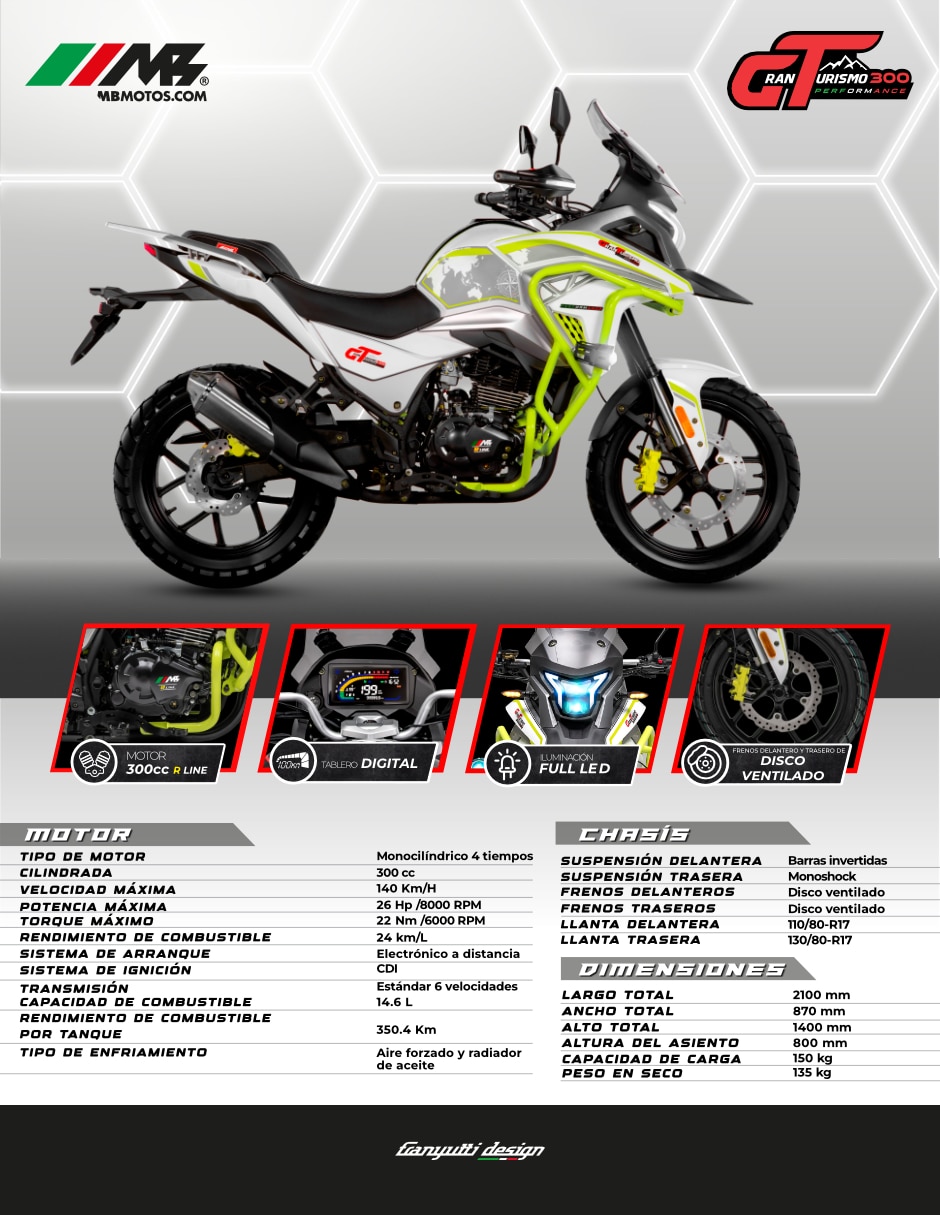 Motocicleta urbana gran turis 30 2026 7