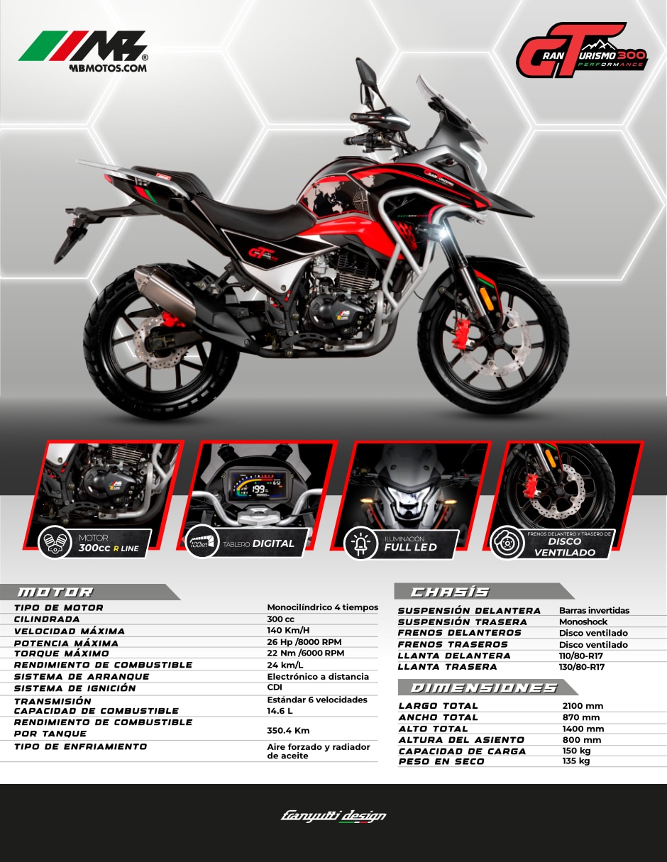 Motocicleta urbana gran turismo 2026 7